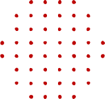 shape